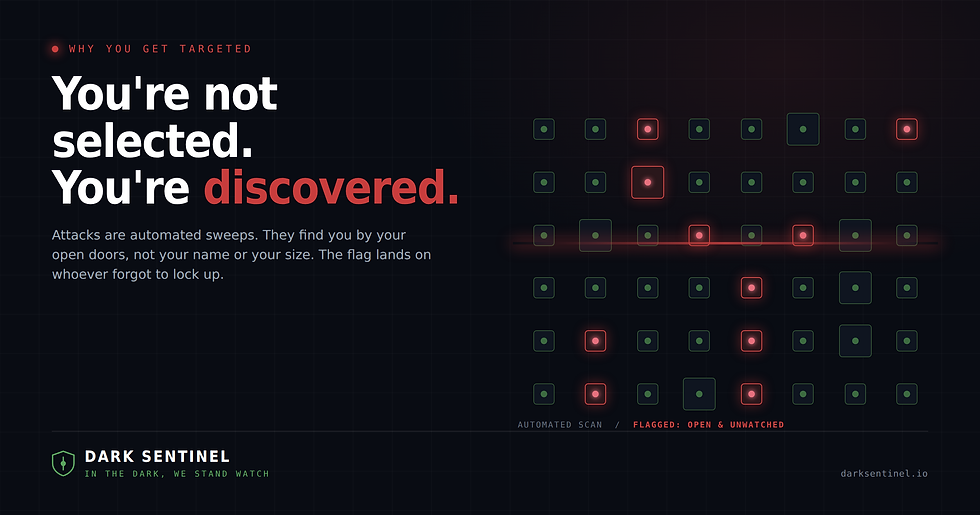Why Hackers Target Businesses That Lack a Dedicated Security Team