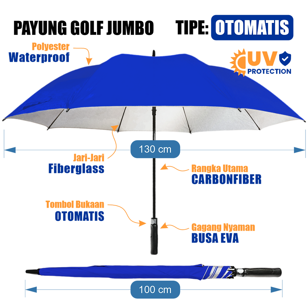 Gambar 4 : Payung Golf Jumbo Otomatis Silver Coated Anti UV