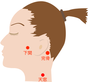 中耳炎の原因と治療法 中耳炎の原因と治療法