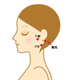 顎関節症の原因と治療法