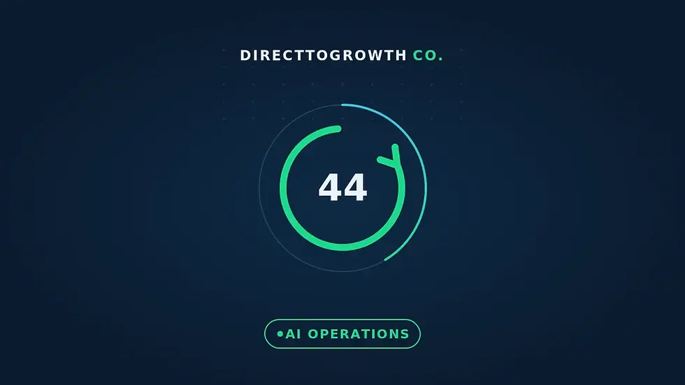 My AI Made 44 Changes in a Client's Ad Console Last Week. Here's the Supervision System.