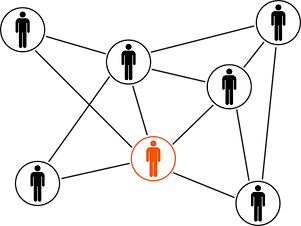 Partner Network (Optimized)