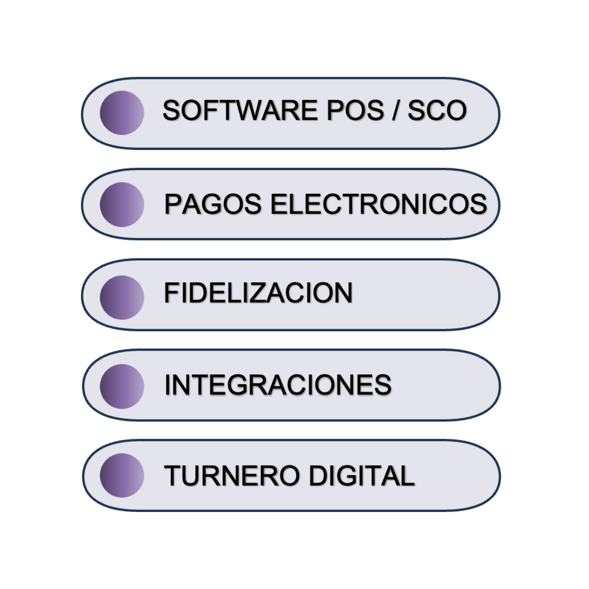 Software