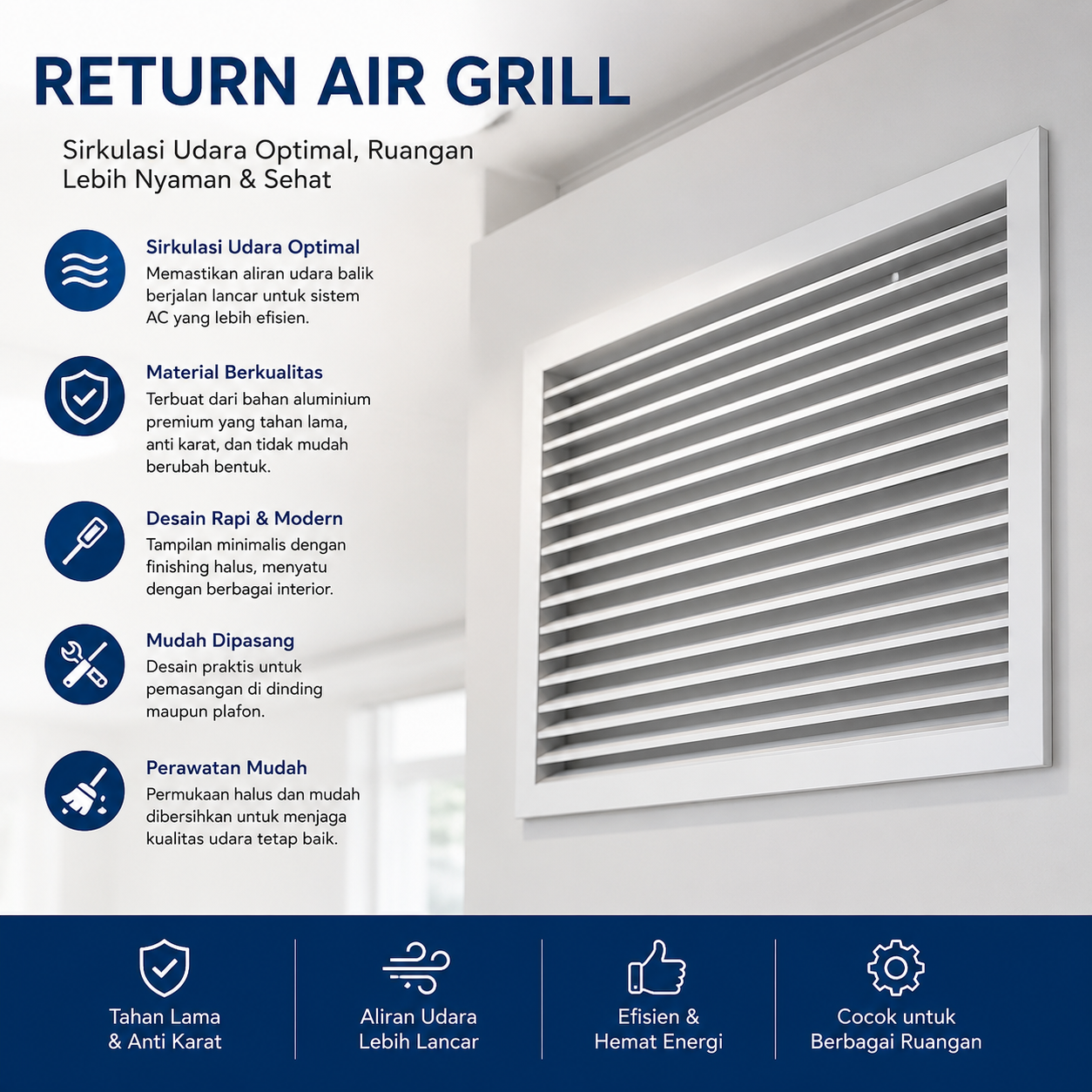 Return Air Grill yang menampilkan visual ventilasi AC kotak berwarna putih terpasang di dinding beserta poin-poin keunggulan