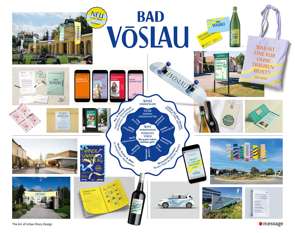 Präsentation der neuen Stadtmarke Bad Vöslau, Markenkompass und Designbeispiele