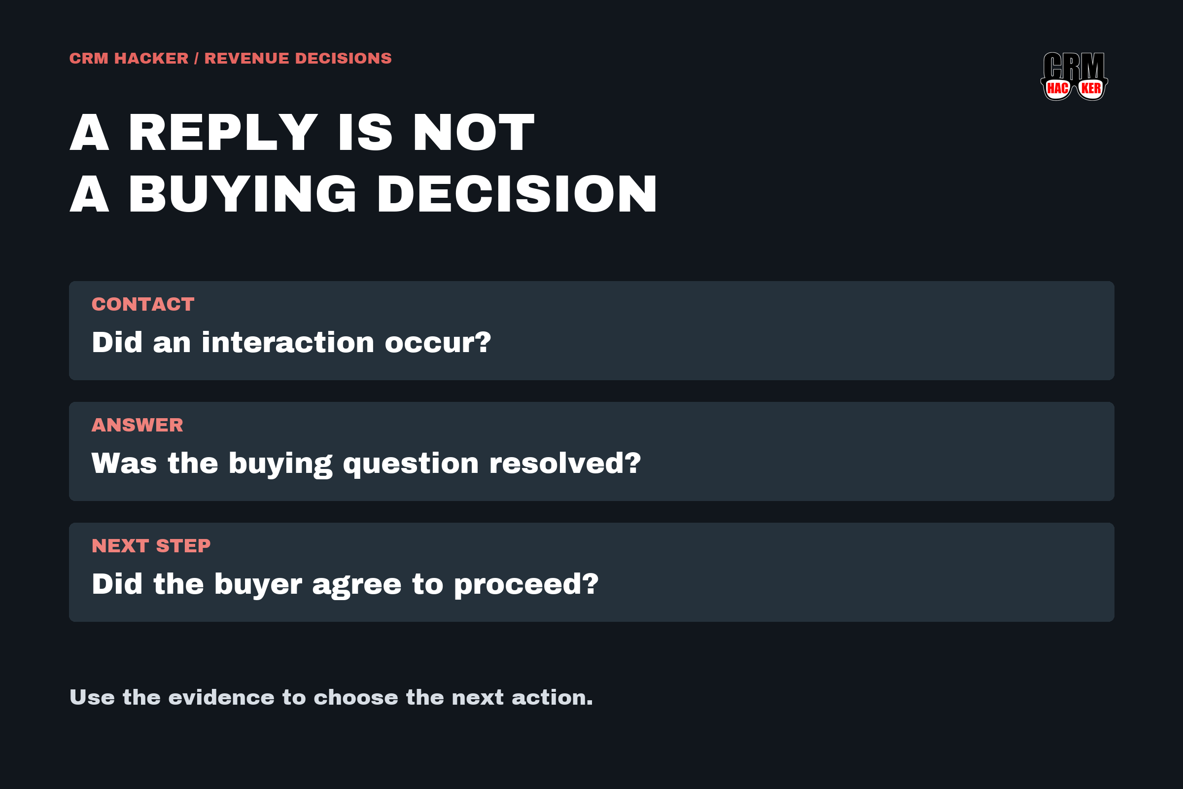 CONTACT: Did an interaction occur?; ANSWER: Was the buying question resolved?; NEXT STEP: Did the buyer agree to proceed?