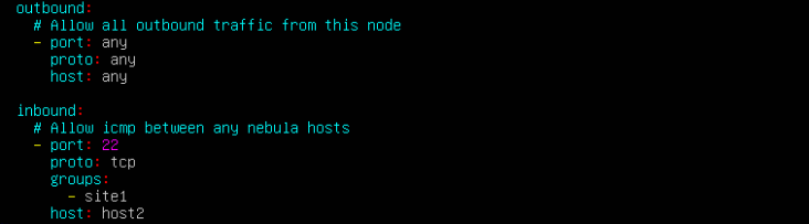Firewall policies essay image