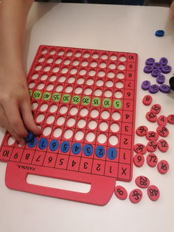 Hands-on investigation into numbers 1-100
