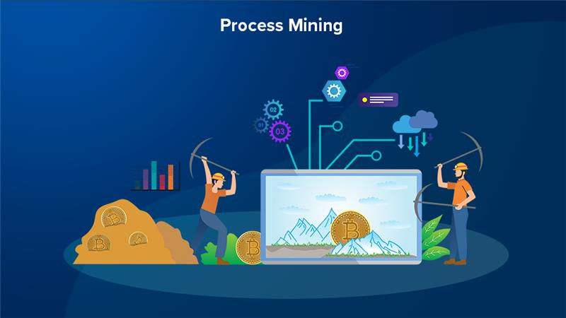 process mining