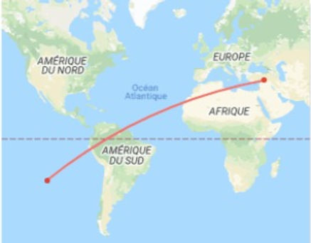 Accueil | Investigatio Veritatis