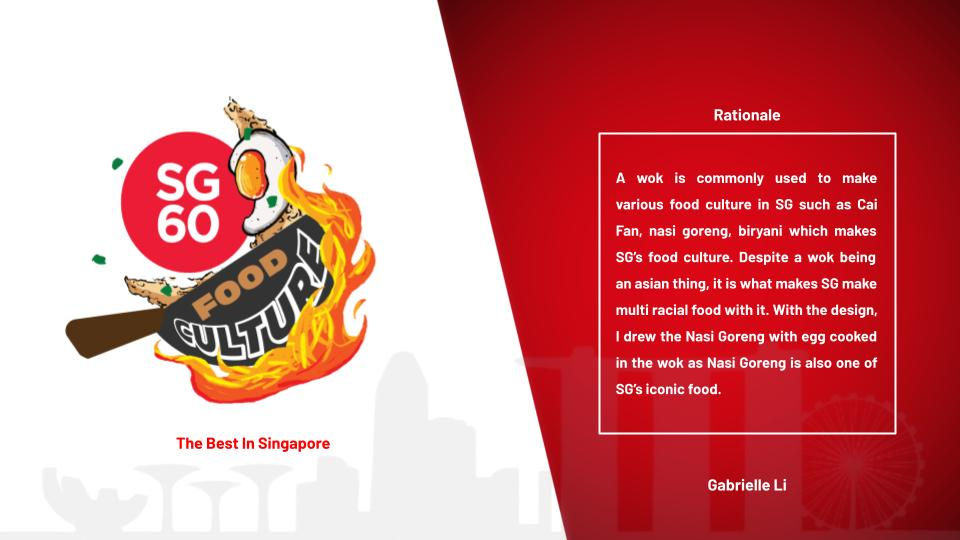 'This Is Our SG60' Logo - Food Culture