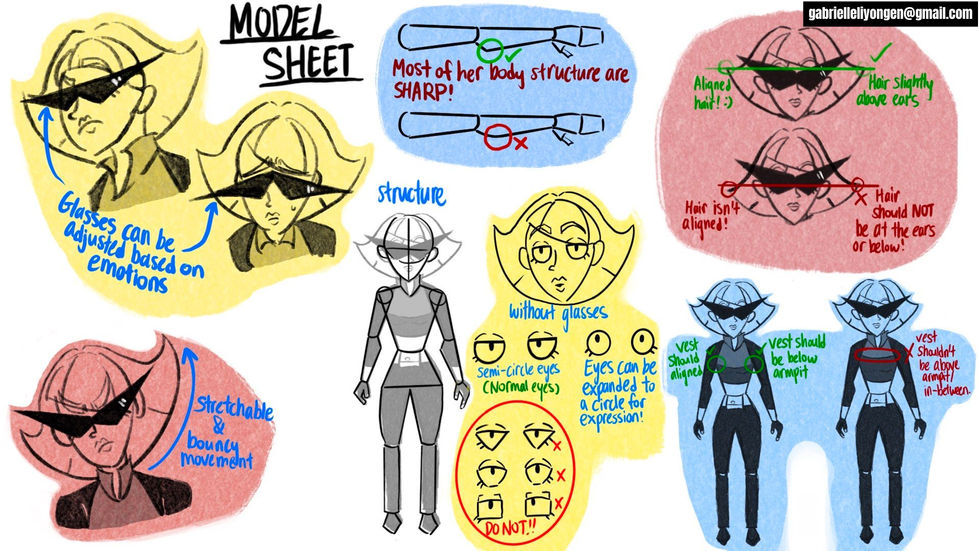 Year 1 Sem 2 Project 
Spy's model sheet