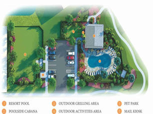 Star Farms at Lakewood Ranch New Homes | Builders, Prices & Community Guide