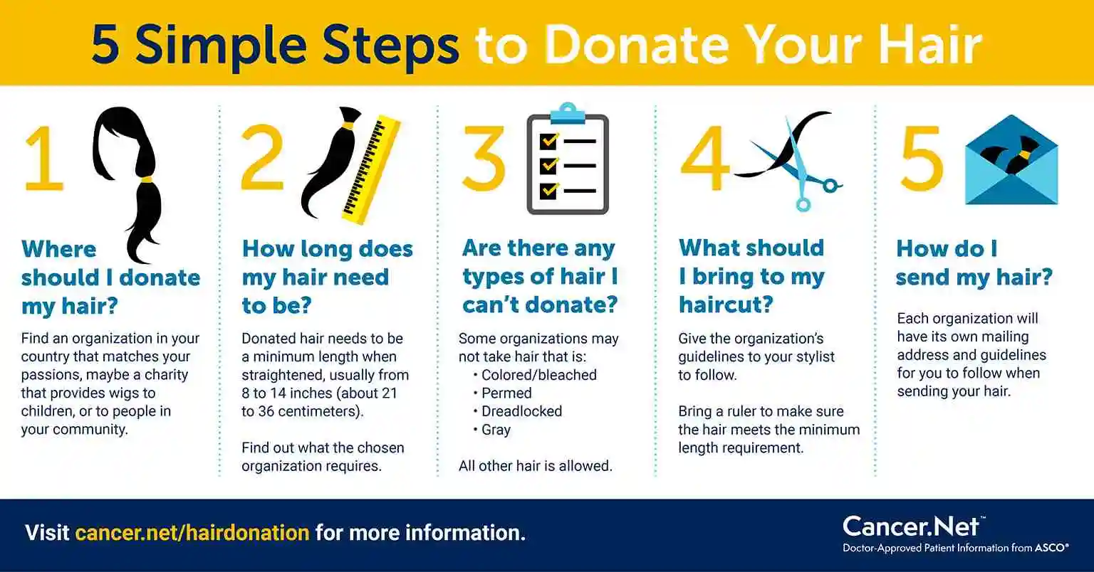 5 SImple Steps to Donate your hair in Lakewood Ranch, FL