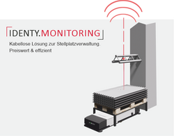 IDENTY.MONITORING mit Hintergrund und Text