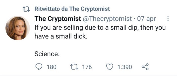 The Cryptomist - Tweet Small Dip