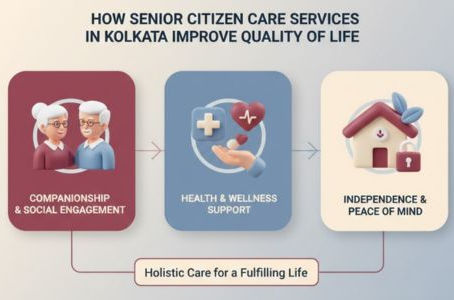 How Senior Citizen Care Services in Kolkata Improve Quality of Life