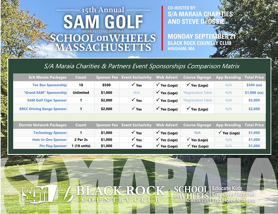 SAM GOLF 2026 Sponsorship Matrix.png