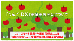 「りんご DX」実証実験開始について～IoT スマート農業・作業負荷軽減による持続可能なりんご産業の実現に向けた取り組み～