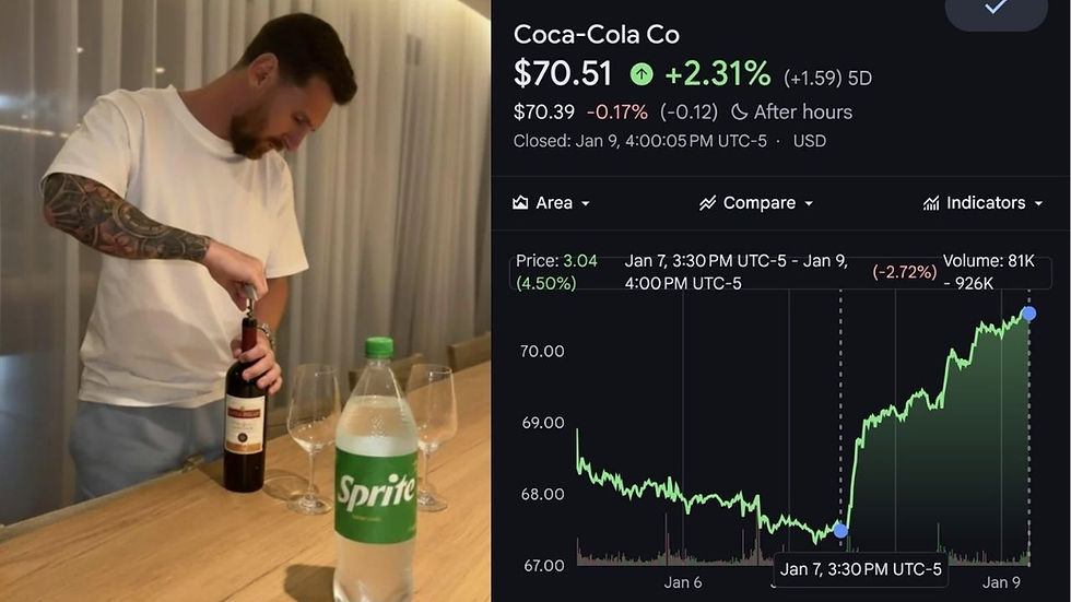 Messi, Sprite com vinho e ações da Cola-Cola