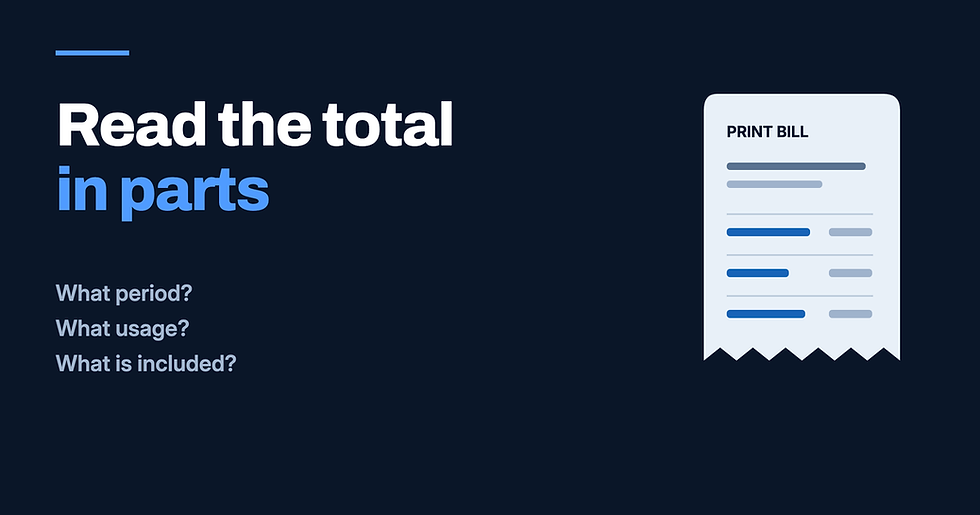 An illustrated print bill beside three questions: what period, what usage, and what is included. No amounts are shown.