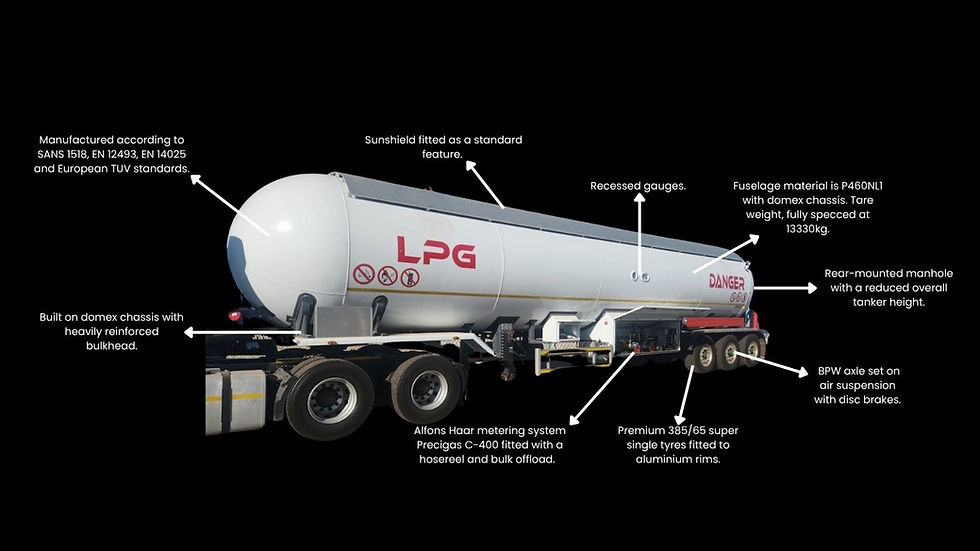 LPG GAS TANKER DIAGRAM