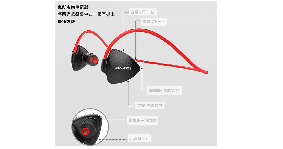 Thumbnail: AWA847BL Sports Waterproof Smart Bluetooth Earphones