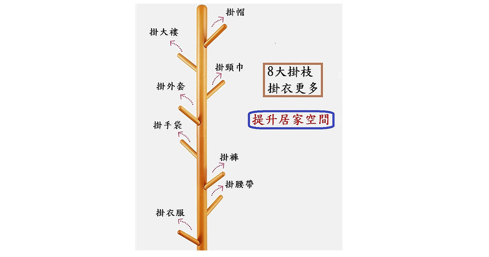 Thumbnail: European Style Natural Solid Wood Coat Rack