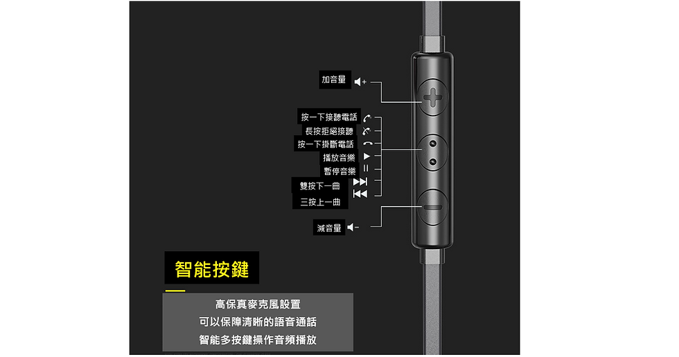 Thumbnail: 70TY Metal In-ear Headset