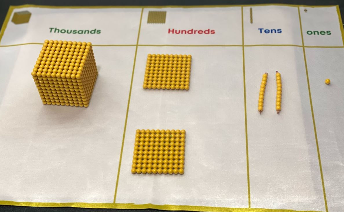 Montessori Bring Me Game Mat