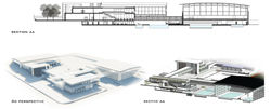 3D functional analysis