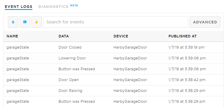 Events being logged to the Particle Cloud