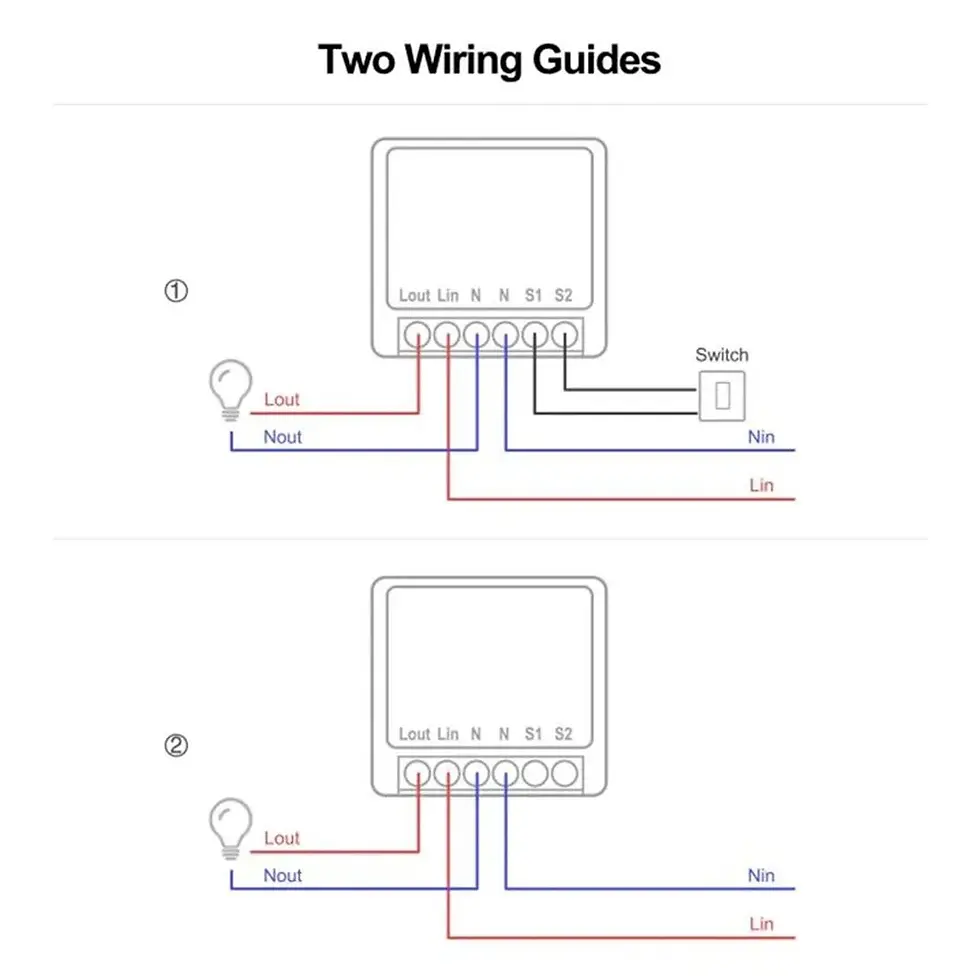 Miniatura: Smart Switch 16A RF