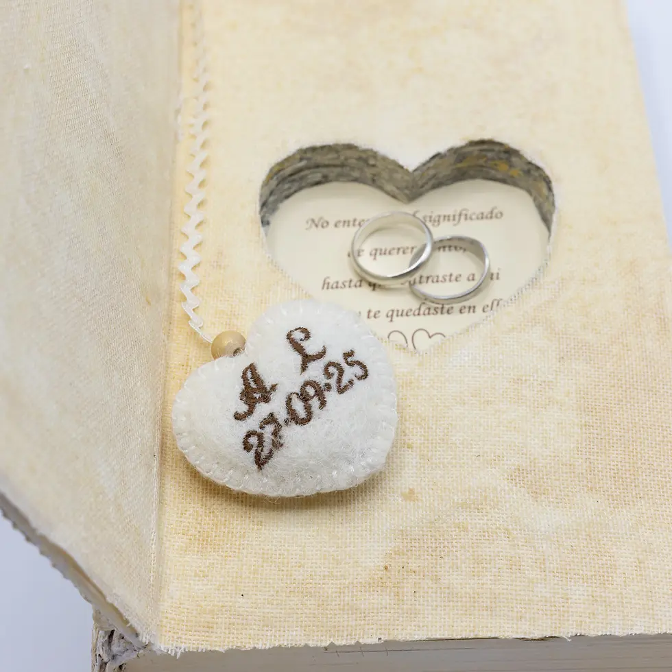 Miniatura: Libro porta alianzas