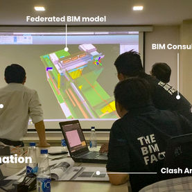 BIM as we define it