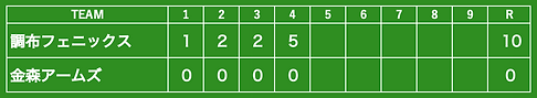 20240609_C.png