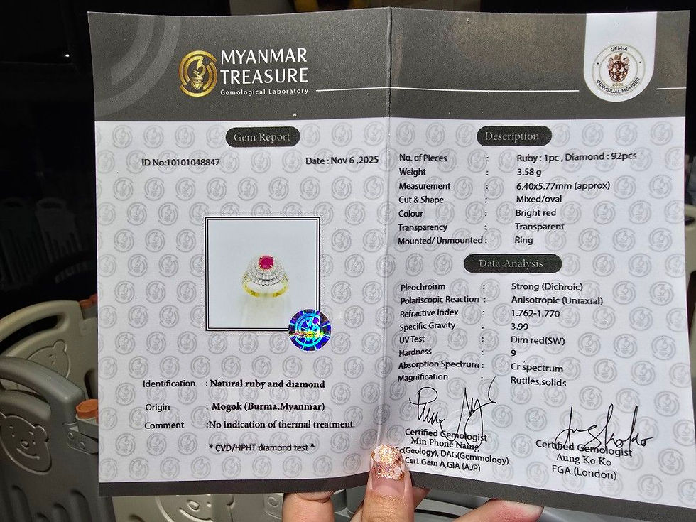 Thumbnail: 1.20ct Unheated Burma Ruby Ring