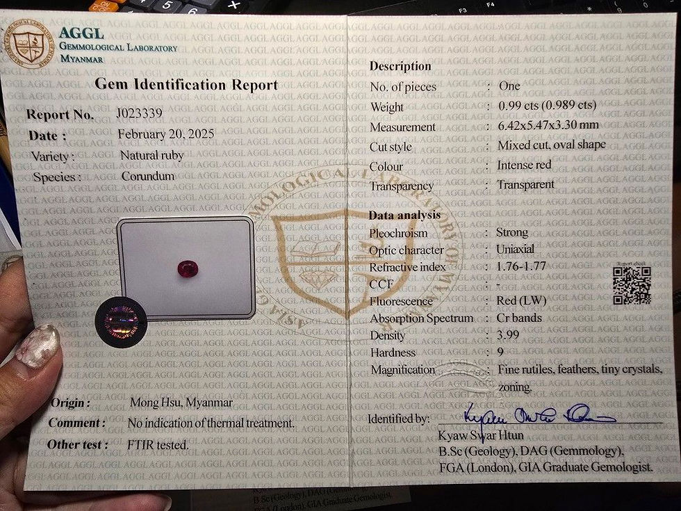 Thumbnail: 6.35ct Unheated Burma Ruby Lot