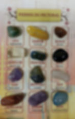 Thumbnail: Breastplate Stones (Pocket)