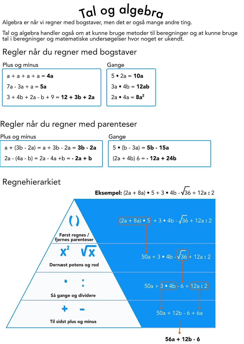 Algebra pilot.webp