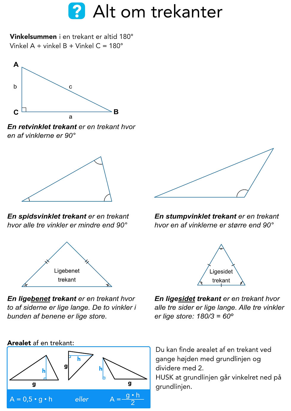Alt om trekanter_1_edited.jpg