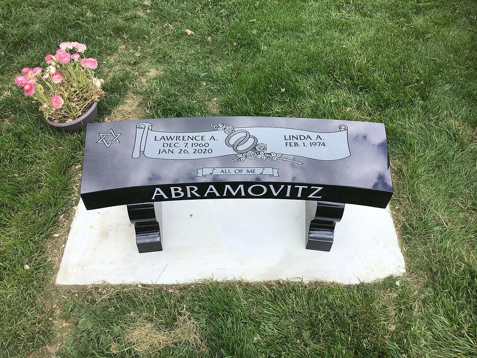 Abramovitz, Lawrence & Linda 3