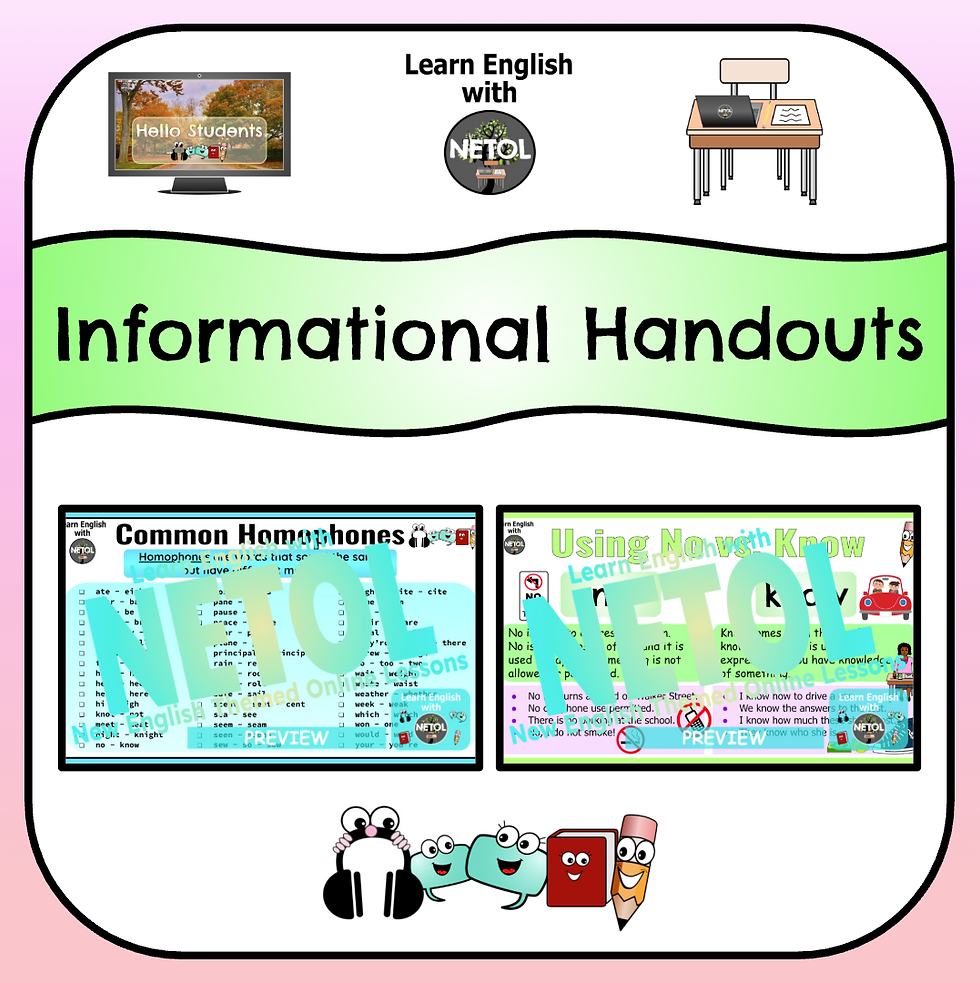 Thumbnail: Homophones - No vs. Know - Lesson, Presentation & Printable Activities