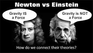 Newton proposed that gravity was a linear 'attractive' force- acting between the respective masses of any 2 or more objects. Einstein on the other hand, proposed that gravity was a 'fictional force' which emerged as a consequence of the relativistic curvature of space and time.