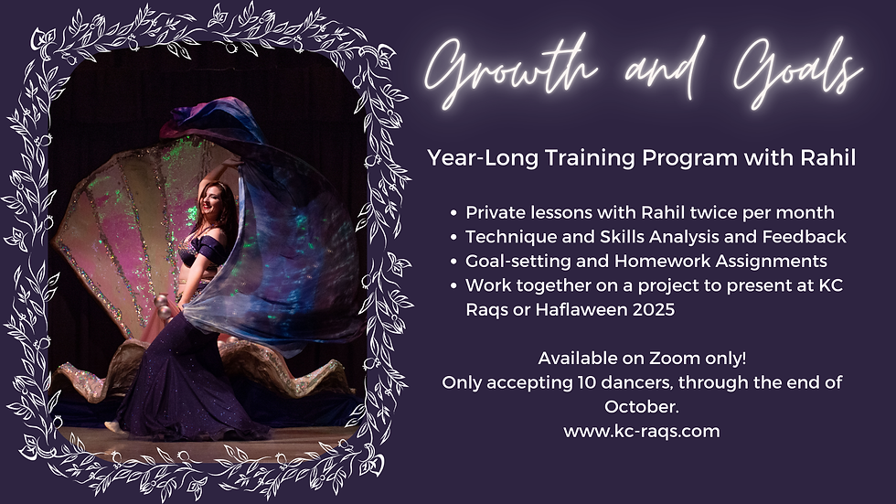 Growth and Goals Training Program '24-'25