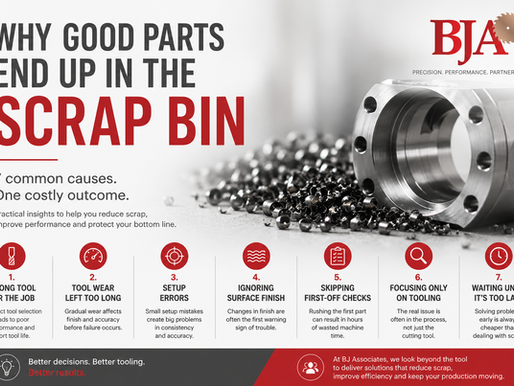 reasons for scrap machining parts