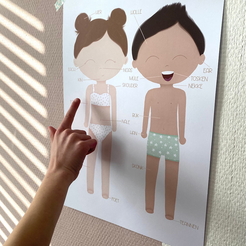 Thumbnail: Ontdekkingsposter - It lichem 