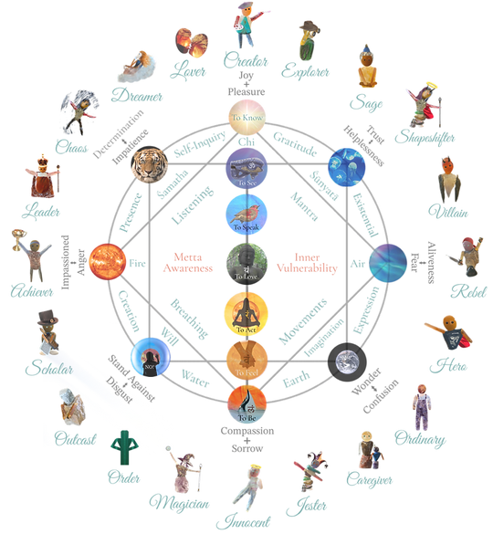 Mandala All August 22 2022.png