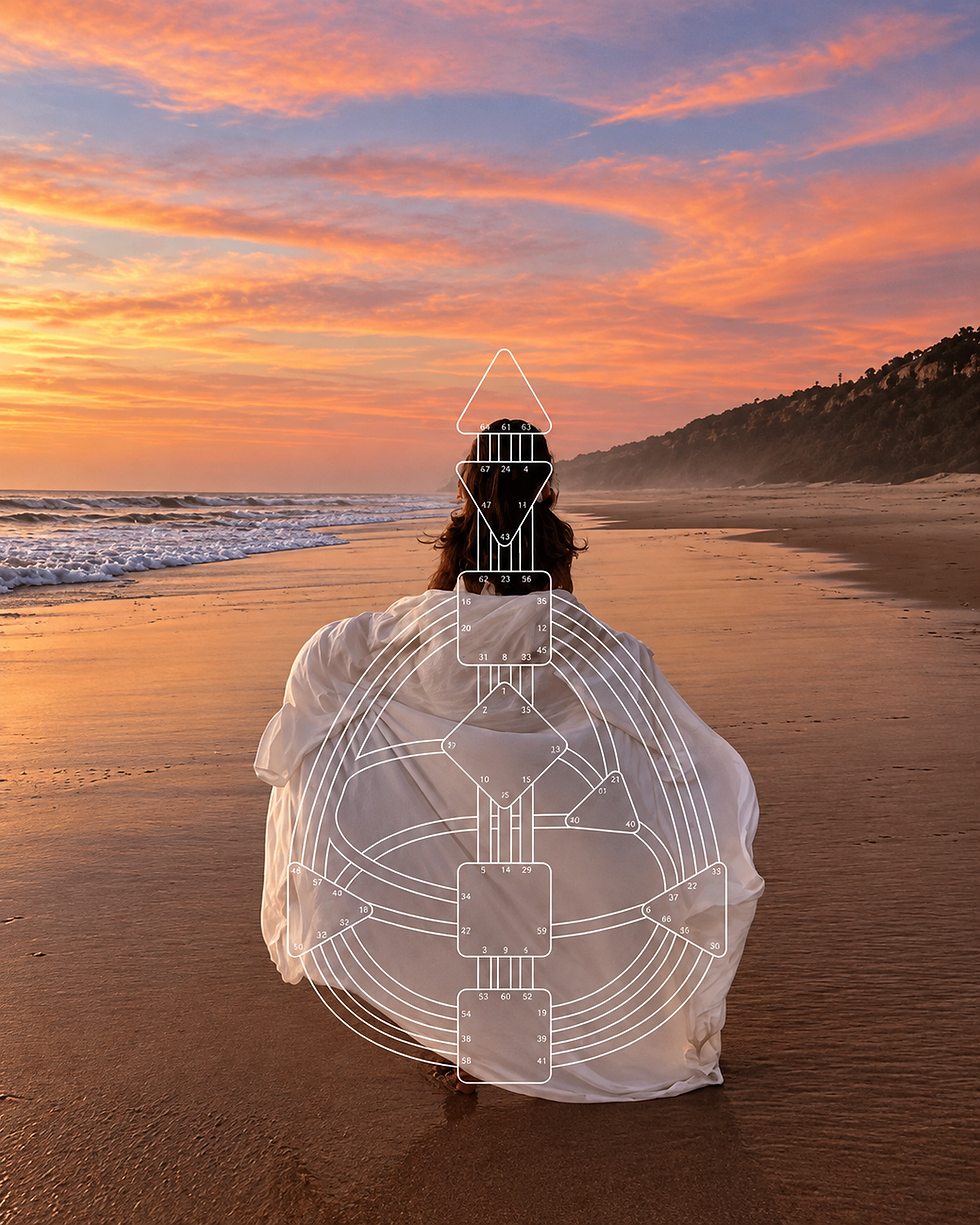 Human Design