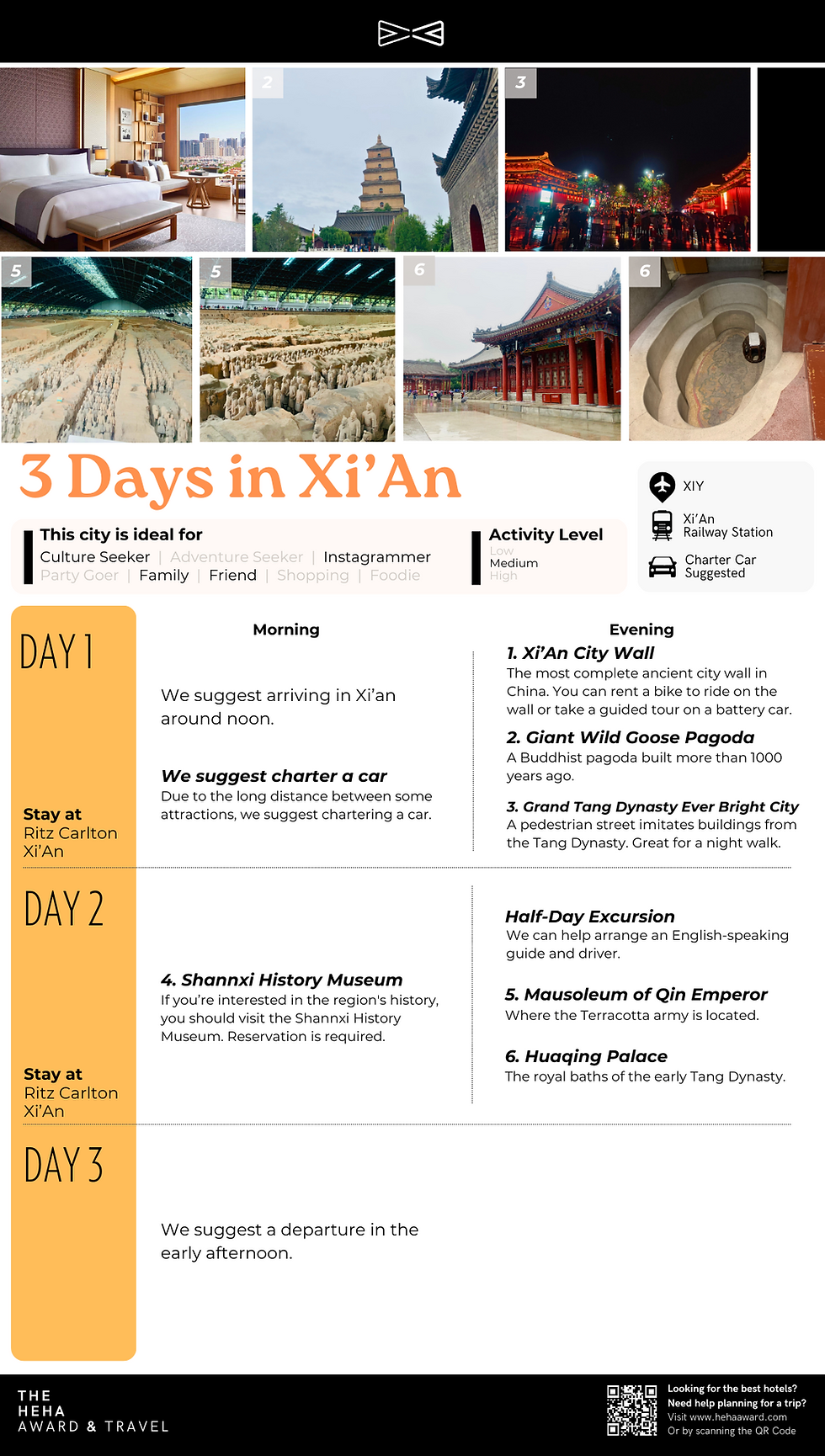 Xi'An First Time Itinerary